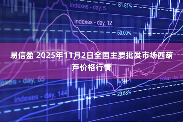 易信盈 2025年11月2日全国主要批发市场西葫芦价格行情